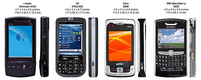 i-mate Ultimate 6150 Review