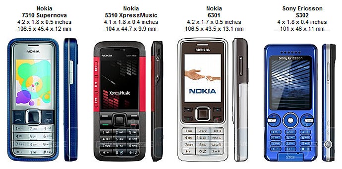 Nokia 7310 Supernova Review