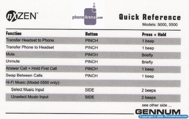 Gennum nXZEN PLUS 5500 Bluetooth Headset Review
