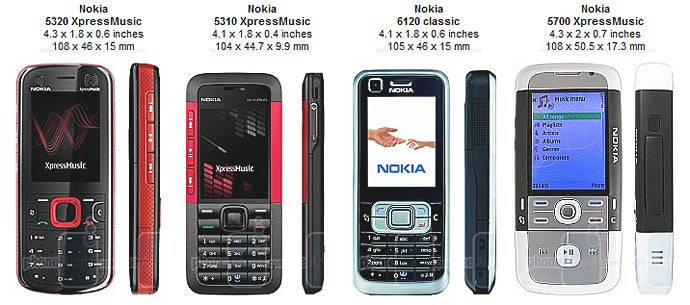 Nokia 5320 XpressMusic Review