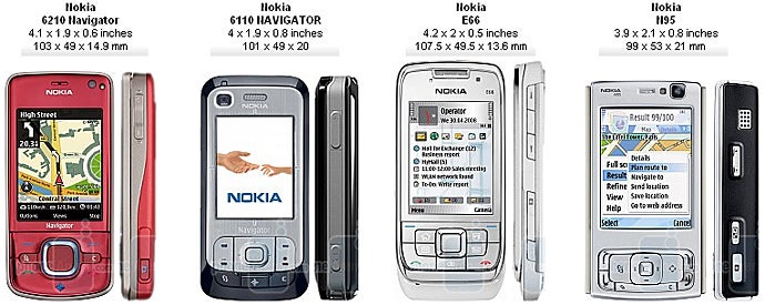 Nokia 6210 Navigator Review