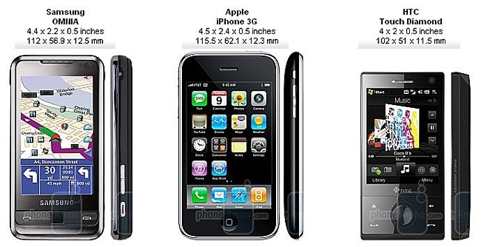 Touchscreen phone comparison Q3 - GSM phones