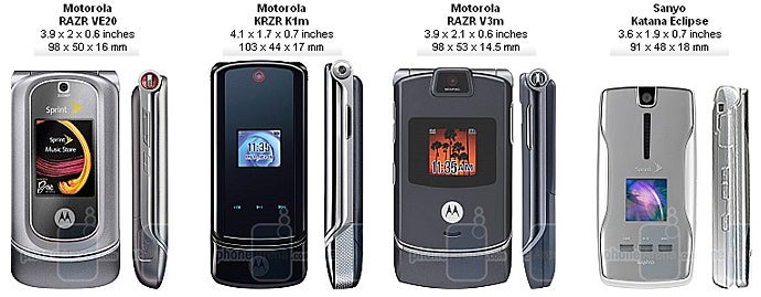 Motorola RAZR VE20 Review