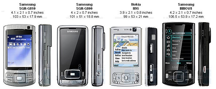 Samsung SGH-G810 Review