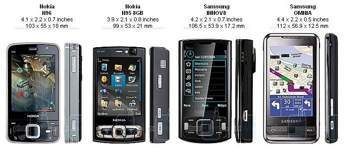 Nokia N96 Review