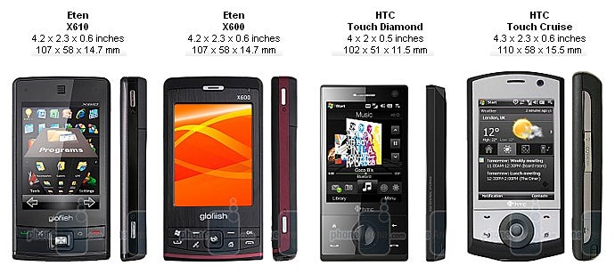 Eten X610 Review
