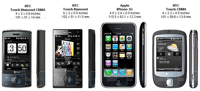 HTC Touch Diamond CDMA Review