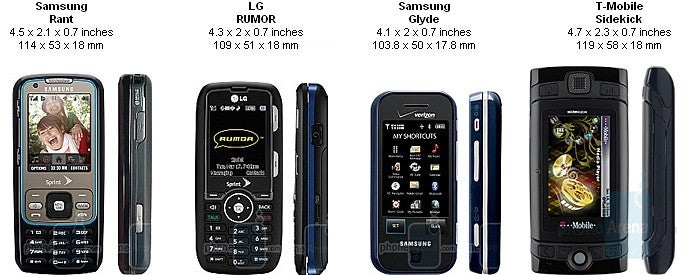 Samsung Rant Review