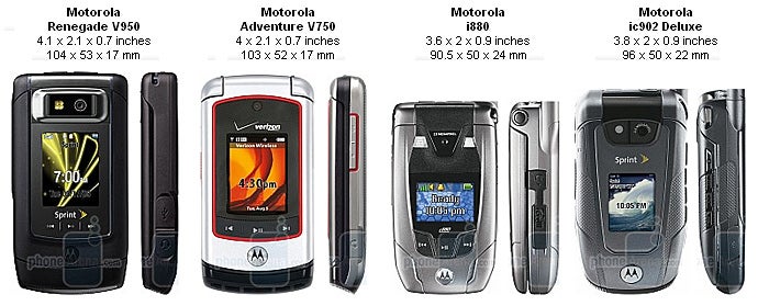 Motorola Renegade V950 Review