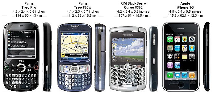 Palm Treo Pro Review