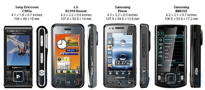 Sony Ericsson C905 Review