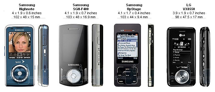 Samsung Highnote Review