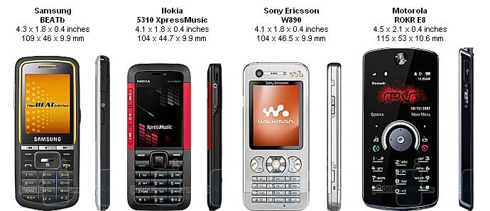 Sony Ericsson W880i Mobile Price, Specification & Features