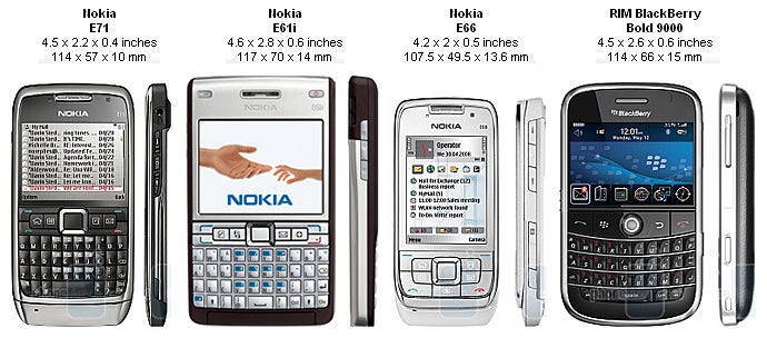 Nokia E71 Review