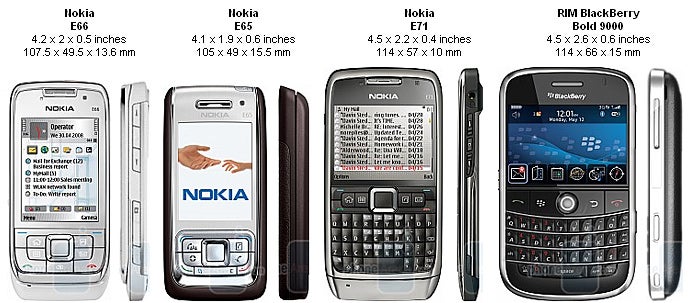 Nokia E66 Review