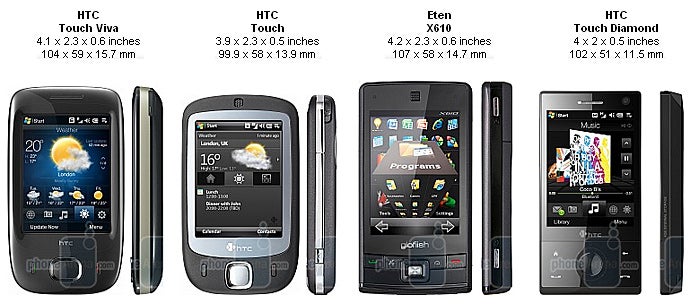 HTC Touch Viva Review