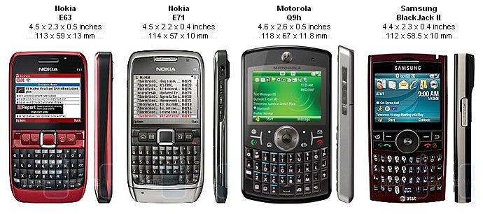 Nokia E63 Review