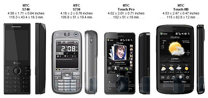 HTC S740 Review