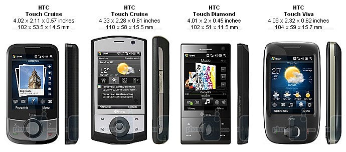 Обзор htc touch cruise