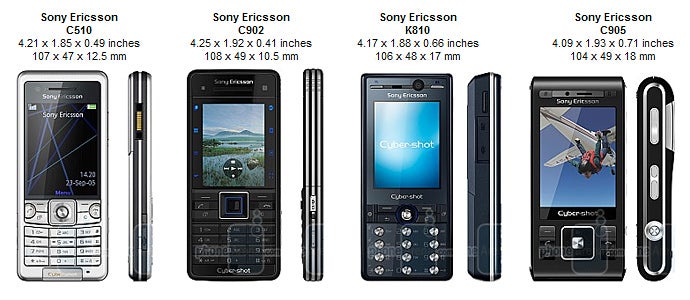 Sony Ericsson C510 Preview