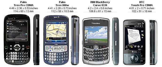 Palm Treo Pro CDMA Review