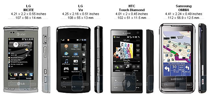 LG INCITE Review