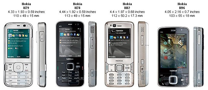 Nokia N79 Review
