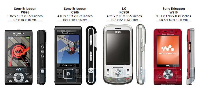 Sony Ericsson W995 Preview