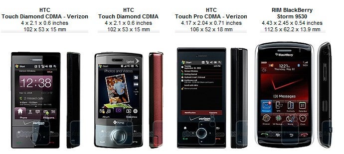 HTC Touch Diamond CDMA Review