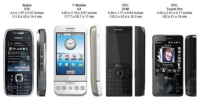 Nokia E75 Review