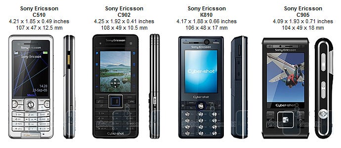 Sony Ericsson C510 Review