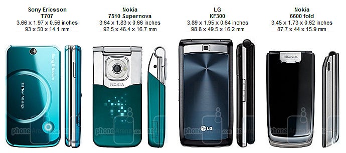 Sony Ericsson T707 Preview