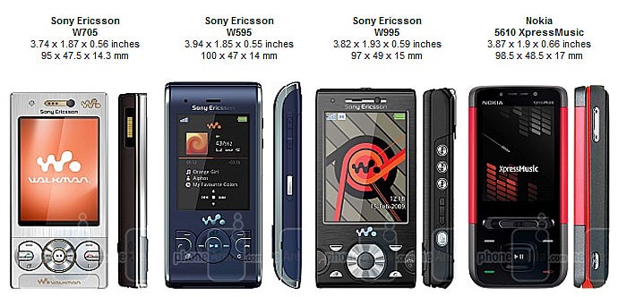 Sony Ericsson W705 Review