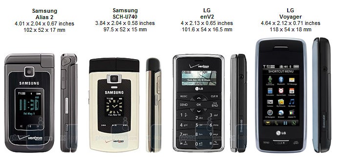 Samsung Alias 2 U750 Review
