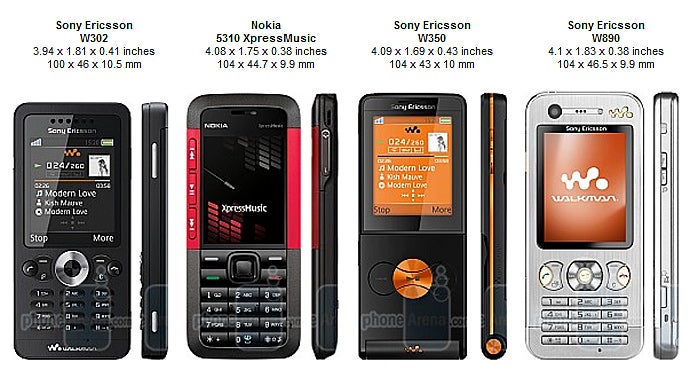 Sony Ericsson W302 Review