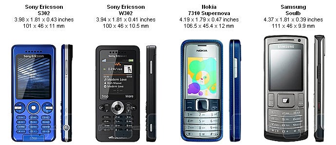 Sony Ericsson S302 Review