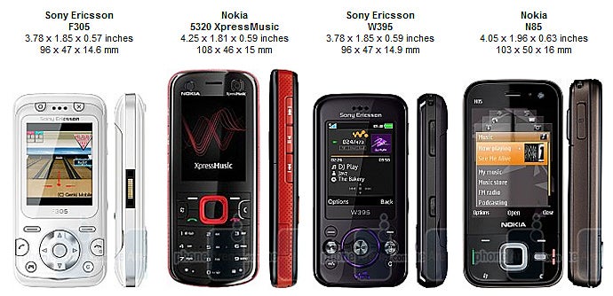 Sony Ericsson F305 Review