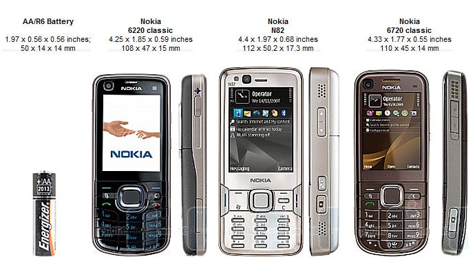 nokia 6220c 1