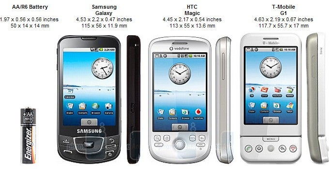 Samsung Galaxy I7500 Preview