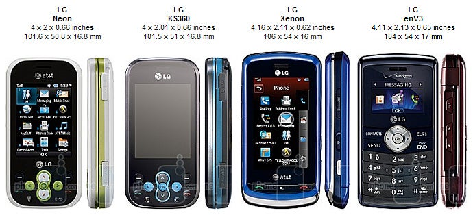 LG Neon GT365 Review
