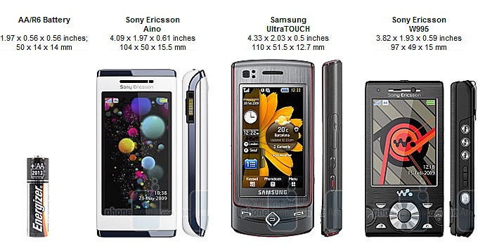Sony Ericsson Aino Preview