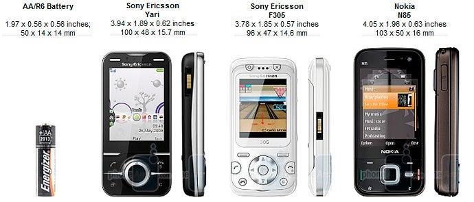 Sony Ericsson Yari Preview