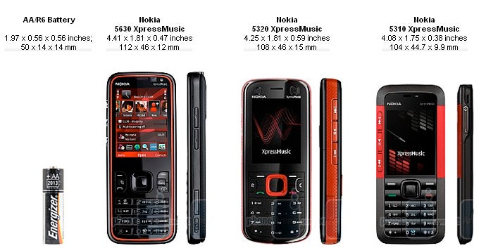 Nokia 5630 XpressMusic Review