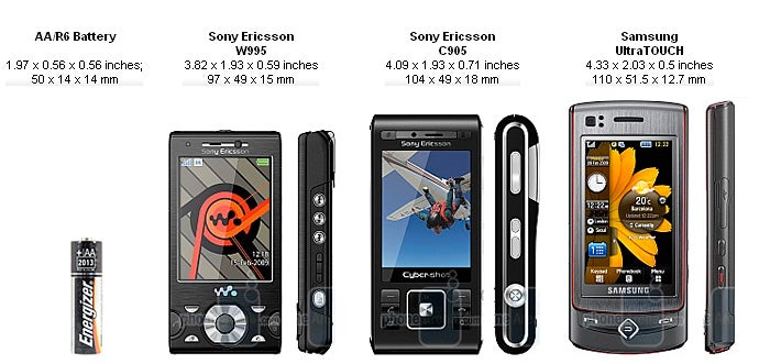 Sony Ericsson W995 Review