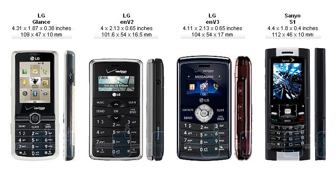 LG Glance VX7100 Review
