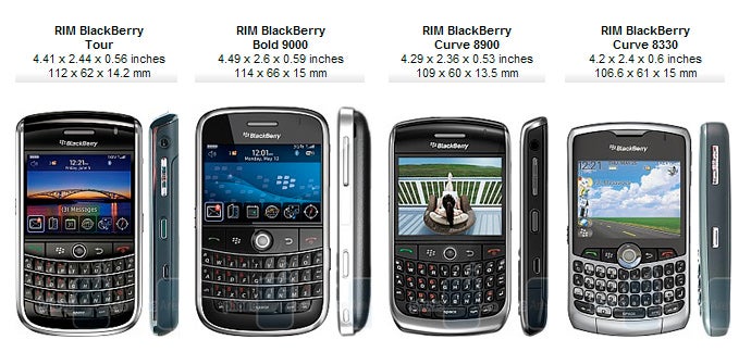 RIM BlackBerry Tour 9630 Review