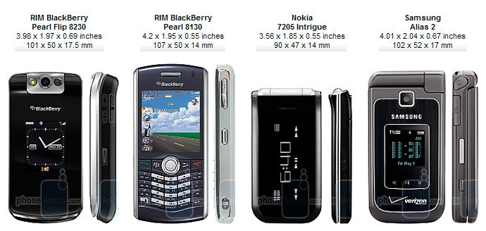 RIM BlackBerry Pearl Flip 8230 Review