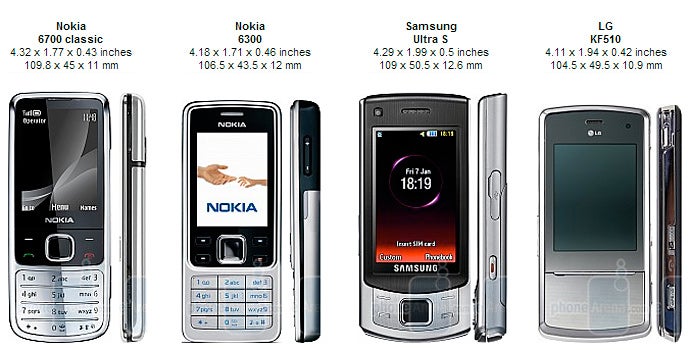 Nokia 6700 classic Review