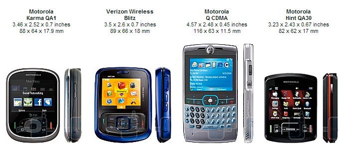 Motorola Karma QA1 Review