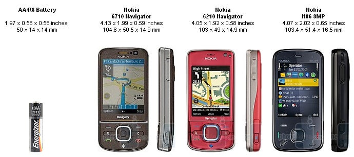Nokia 6710 Navigator Review